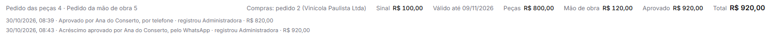 O rodapé da aba: os pedidos, a compra, o sinal, a validade, os totais e as duas respostas do cliente
