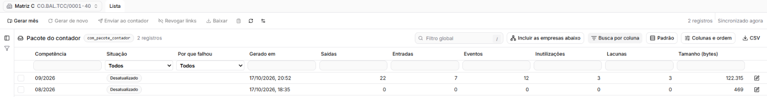 A lista dos pacotes do contador