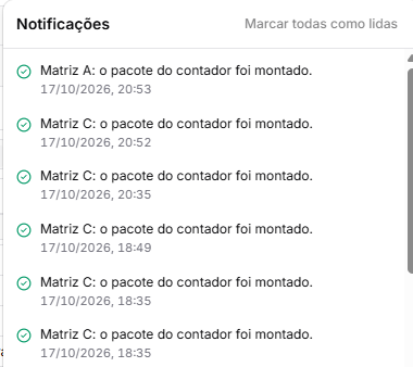 O sino aberto, com o pacote do contador montado em duas matrizes